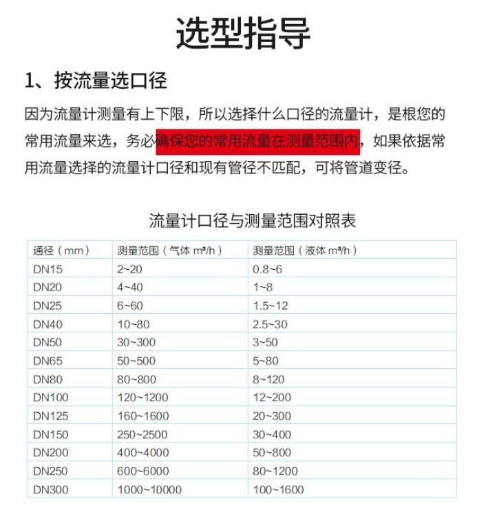 天然氣渦輪流量計參數